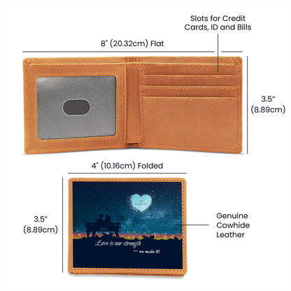 Love is our strength — we made it! - Wallet