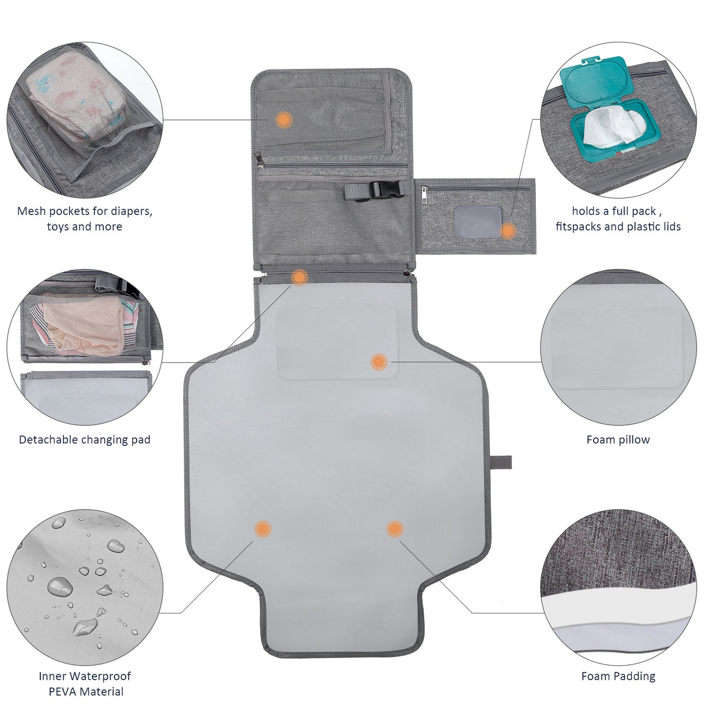 Compact Diaper Changing Kit